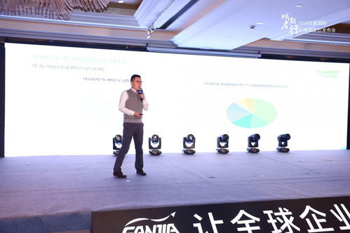 泛嘉国际联合艾瑞发布报告 华东商旅市场进入变革升级 快车道