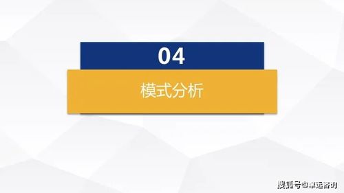 城投观察 城投企业如何做好供应链金融业务